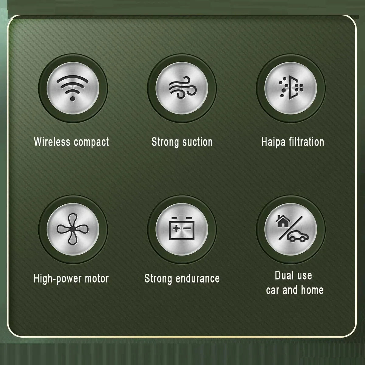 Car Hand Wireless Vacuum Cleaner,  Multifunctional High Power Wet And Dry Vacuum Cleaners Aspirator Cleaning Dust Removal