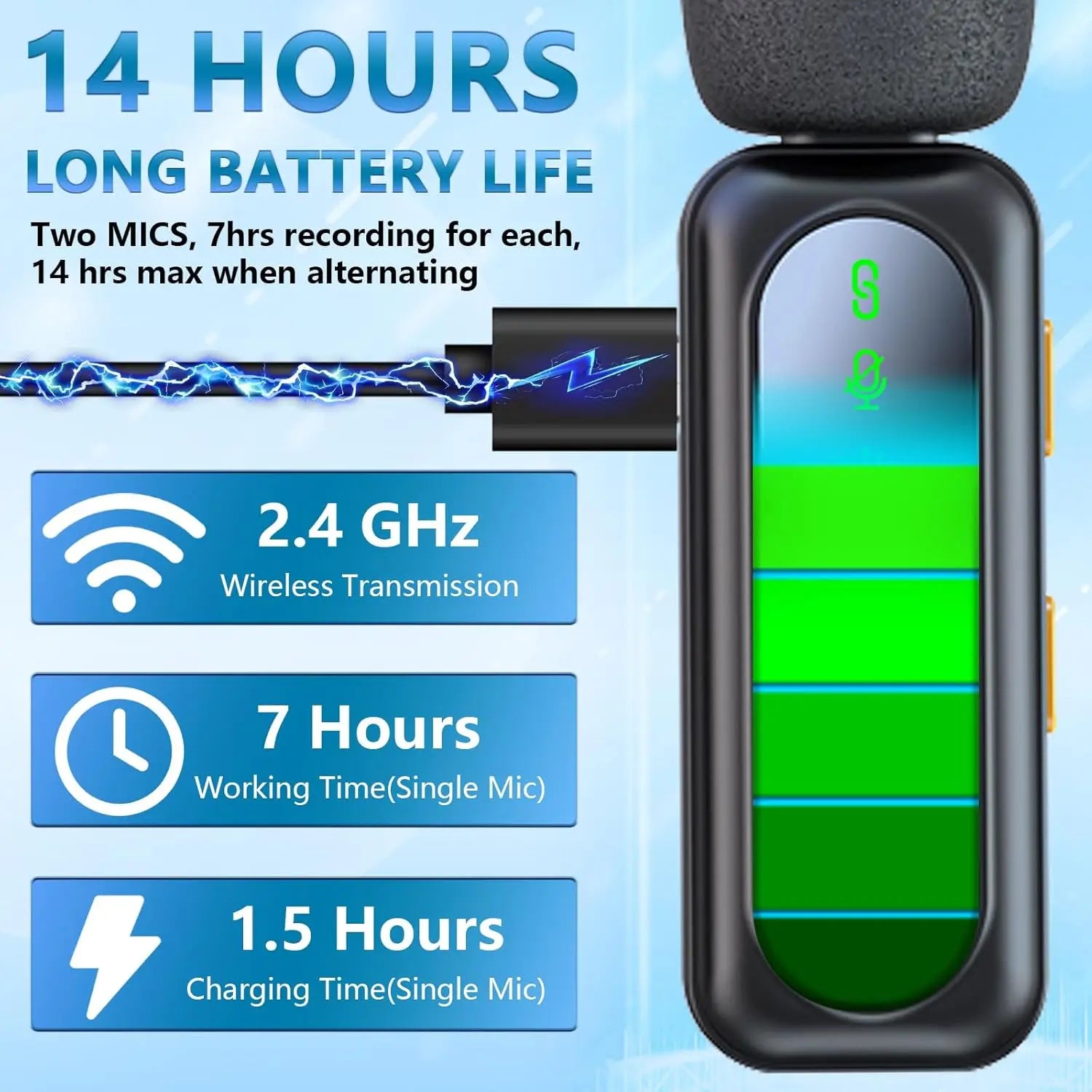 New Wireless Lavalier Microphone, Video Recording Clip-on Mics with Magnetic Mount &Noise Reduction for iPhone Android PC Live