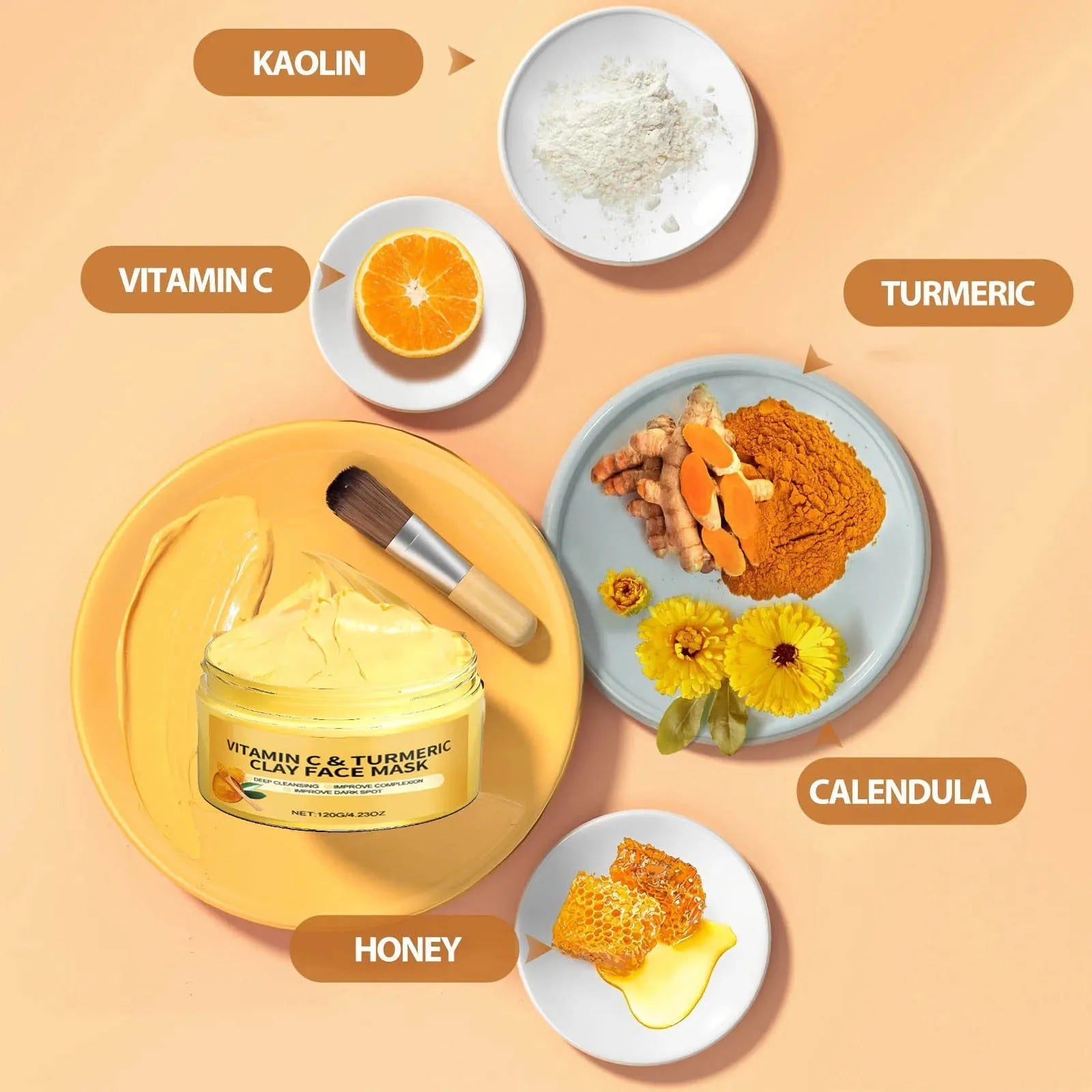 Vitamin C Exfoliating facial mask Turmeric Exfoliating mask Improve Pore Deep Cleaning facial  Apply facial mask