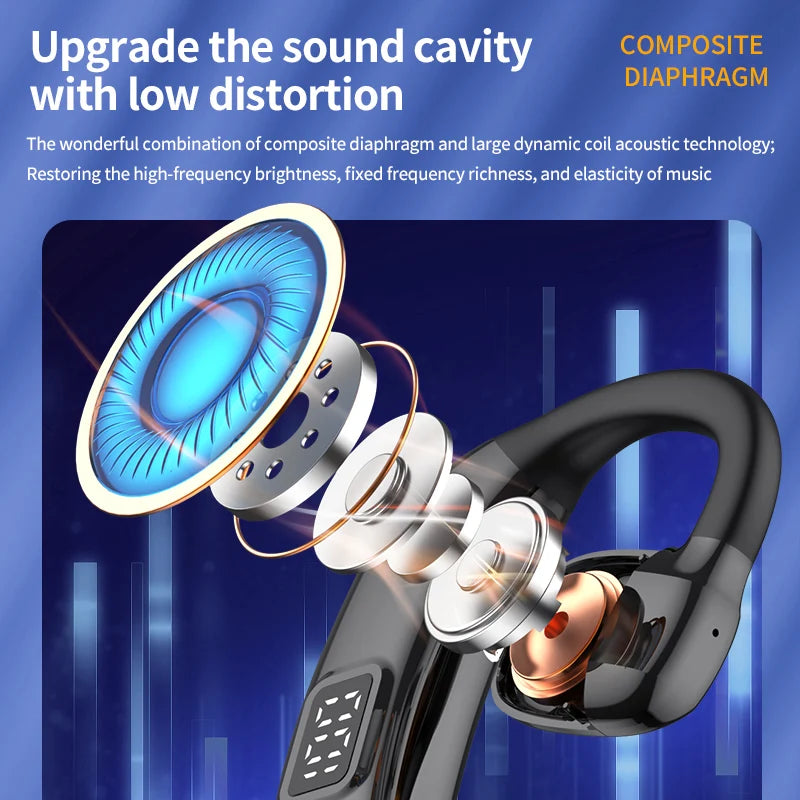Wireless Bluetooth Headphones Bone Conduction Earphones With Microphone Handsfree Noise Canceling Headset For Driving Audifonos