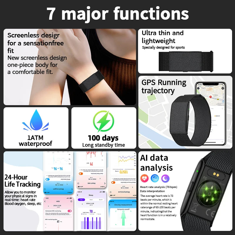 AI Health Wristband Smart Watch Bracelet Men Women Heart Rate Blood Pressure Monitor Fitness Tracker Waterproof Sports Smartband