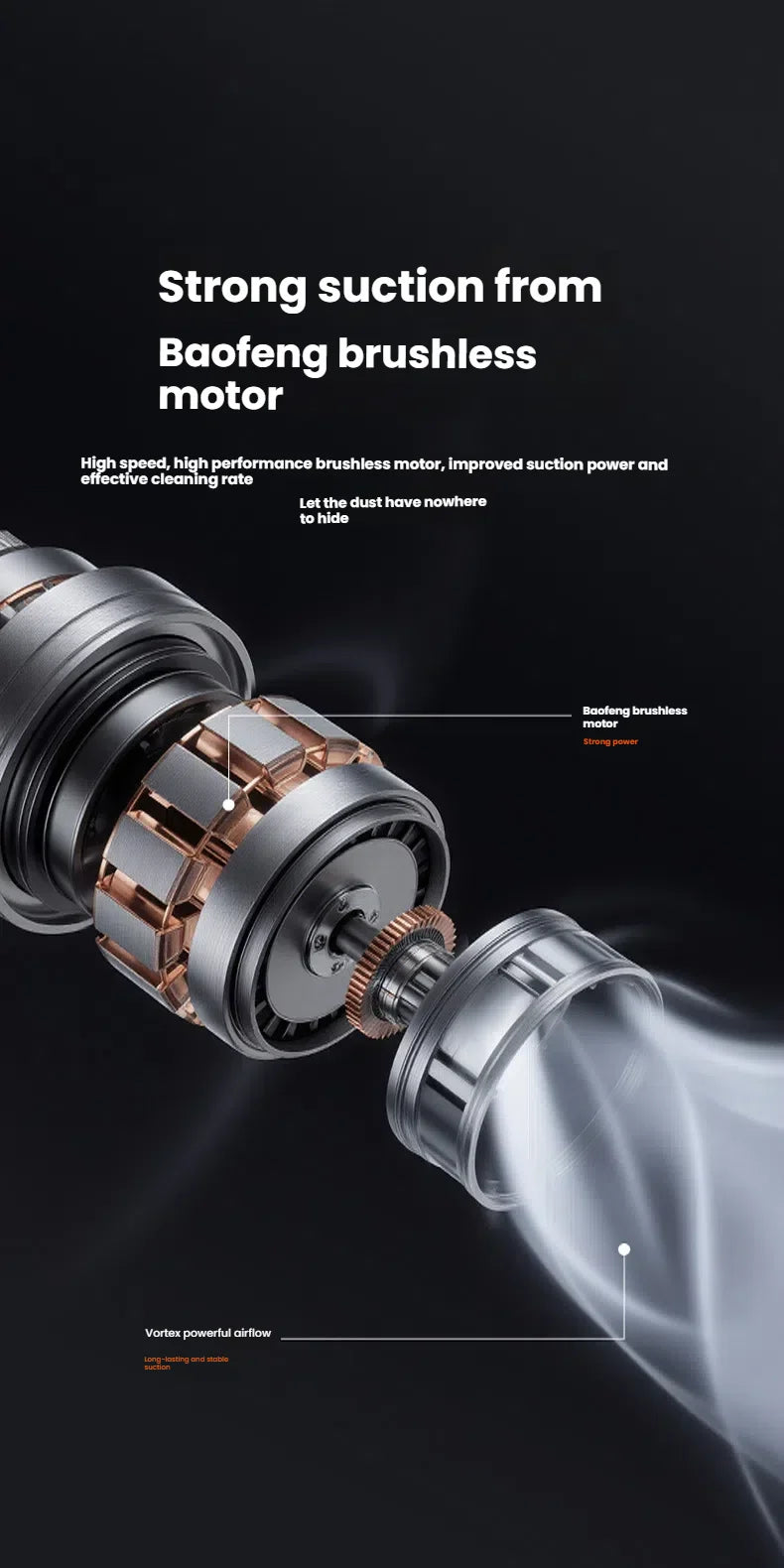 In-Car Vacuum Cleaner, Handheld for Vehicle Use, High Suction Power, Wireless, Amazing Vacuum Tool for Both Car & Home, Super St