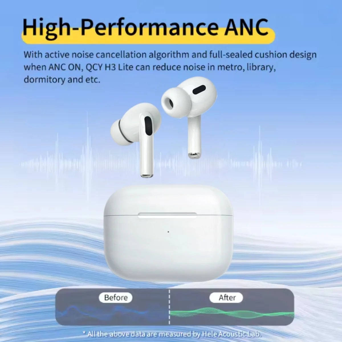 Airs Pro Wireless Headphones Bluetooth Headphones Fake AirPods with Microphone Charging Case Headphones for All Smartphones