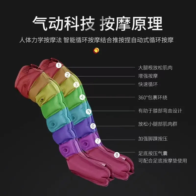 Omega Air Wave Pressure Massager Leg Massager Airbag Pneumatic Lower Limb Foot Massage Therapy Instrument