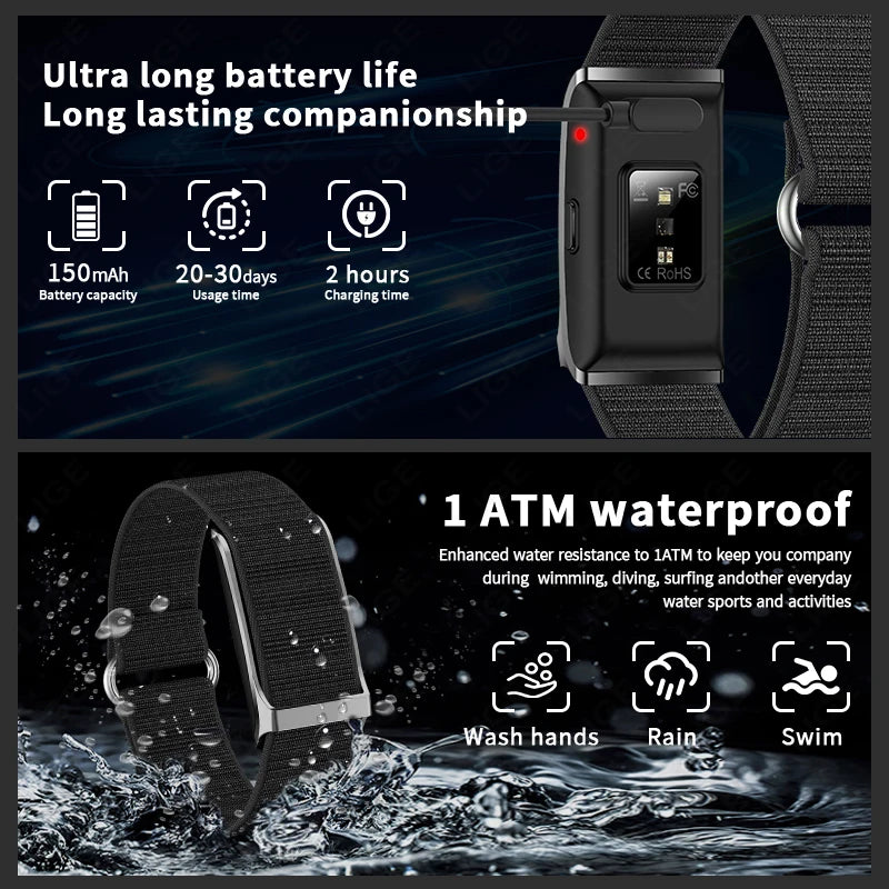 New Sport Fitness Tracker Smart Bracelet Heart Rate Blood Pressure Monitor Pedometer Call Reminder Smartwatch Band for Men Women