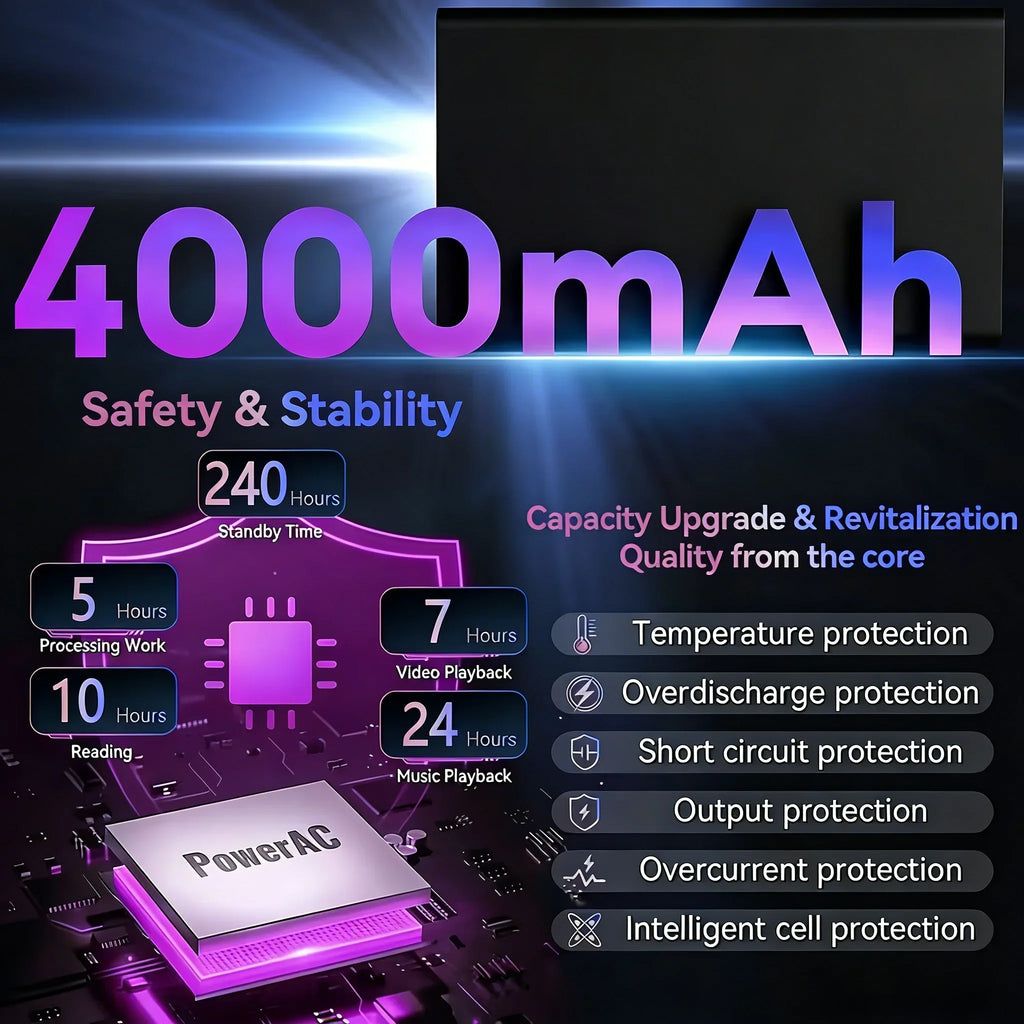 Portable Android 15 Tablet 8GB+256GB, 4000mAh Long Battery, HD Camera for Remote Work & Study