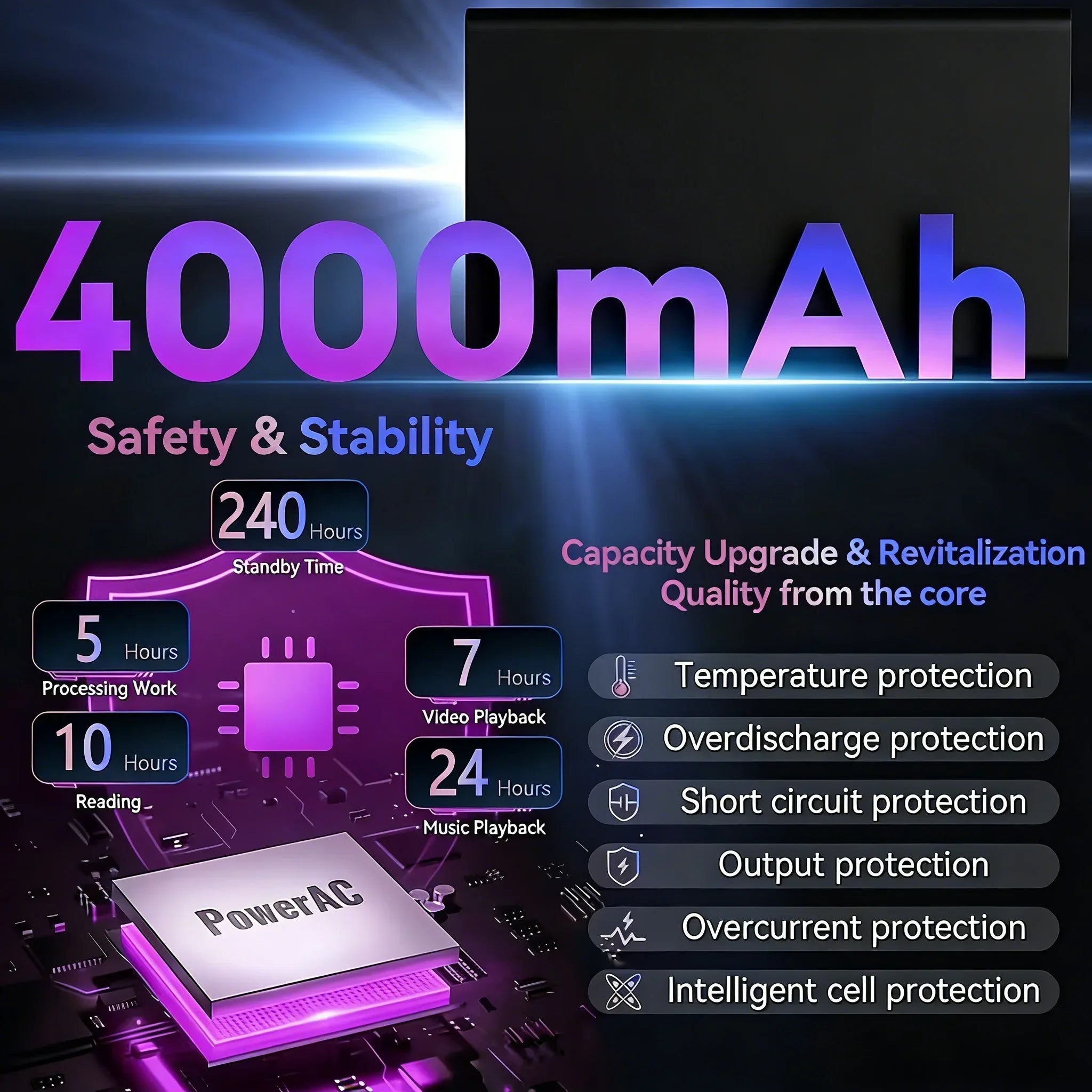 Portable Android 15 Tablet 8GB+256GB, 4000mAh Long Battery, HD Camera for Remote Work & Study