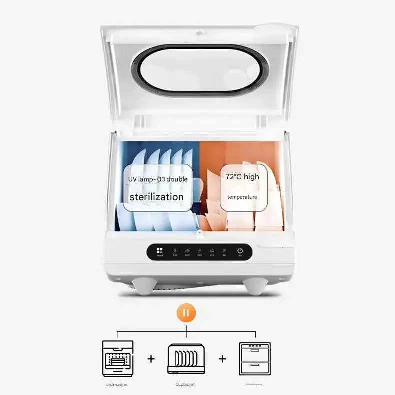 TableTop Small Portable Dishwasher Household Countertop Automatic Dishwashers