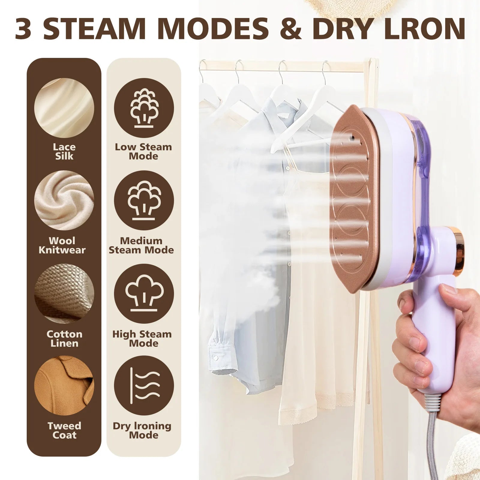 Travel Steamer for Clothes Portable Mini Ironing Machine Handheld Mini Steamer Garment Steamer for Home