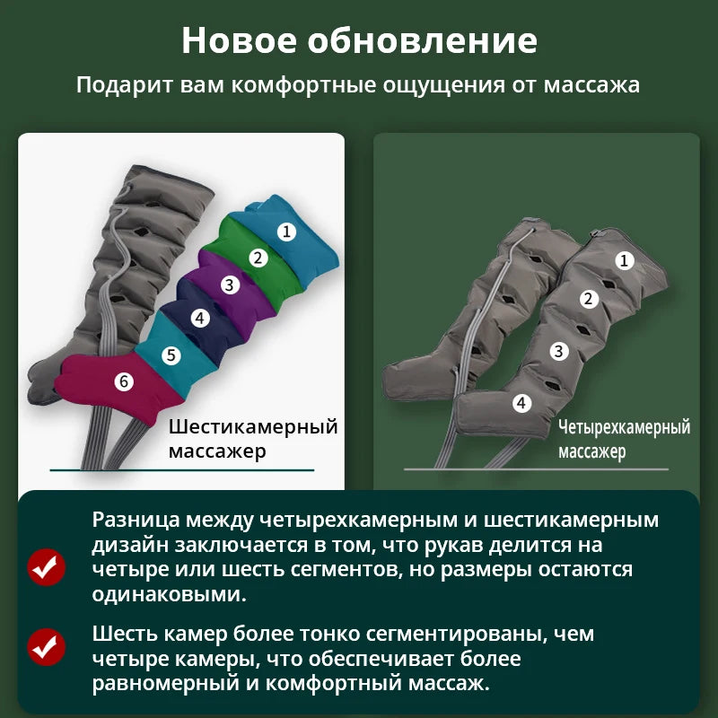 Electric lymphatic drainage device Air Compression Massager Leg Massager Airbag Massage Promote Blood Circulation in Salon SPA