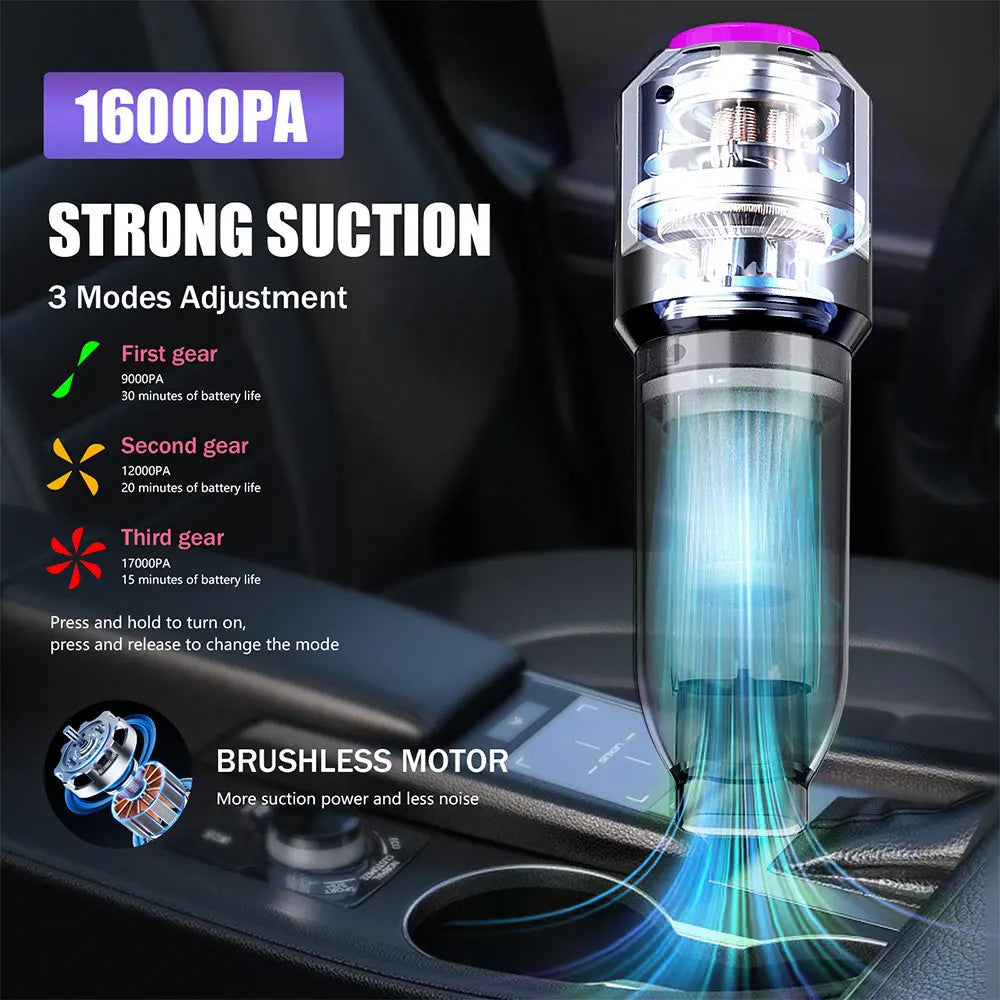 16000PA Vacuum Cleaner Multi Brushes Nozzles Strong Blowing Suction Deflation Inflation Air Duster Portable Car Vacuum Cleaner