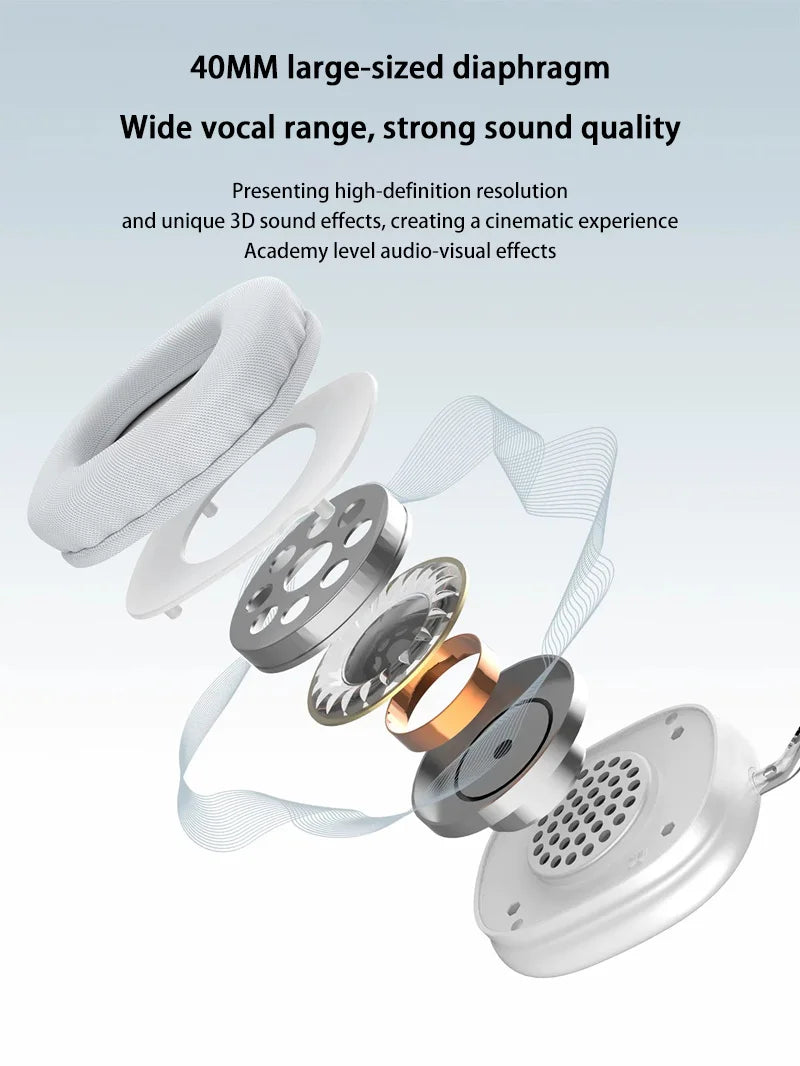 Wireless Bluetooth Headset HiFi Stereo Subwoofer Noise Cancellation Headphones Foldable Lightweight Earphones Durable Battery