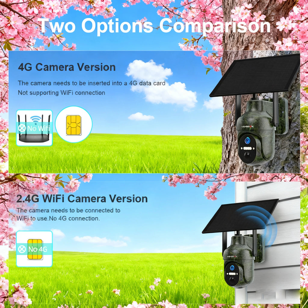 LS VISION 4MP 4G LTE Solar Trail Camera Wildlife Camera Wireless Outdoor Surveillance Cameras PIR Detection Auto Tracking UBOX