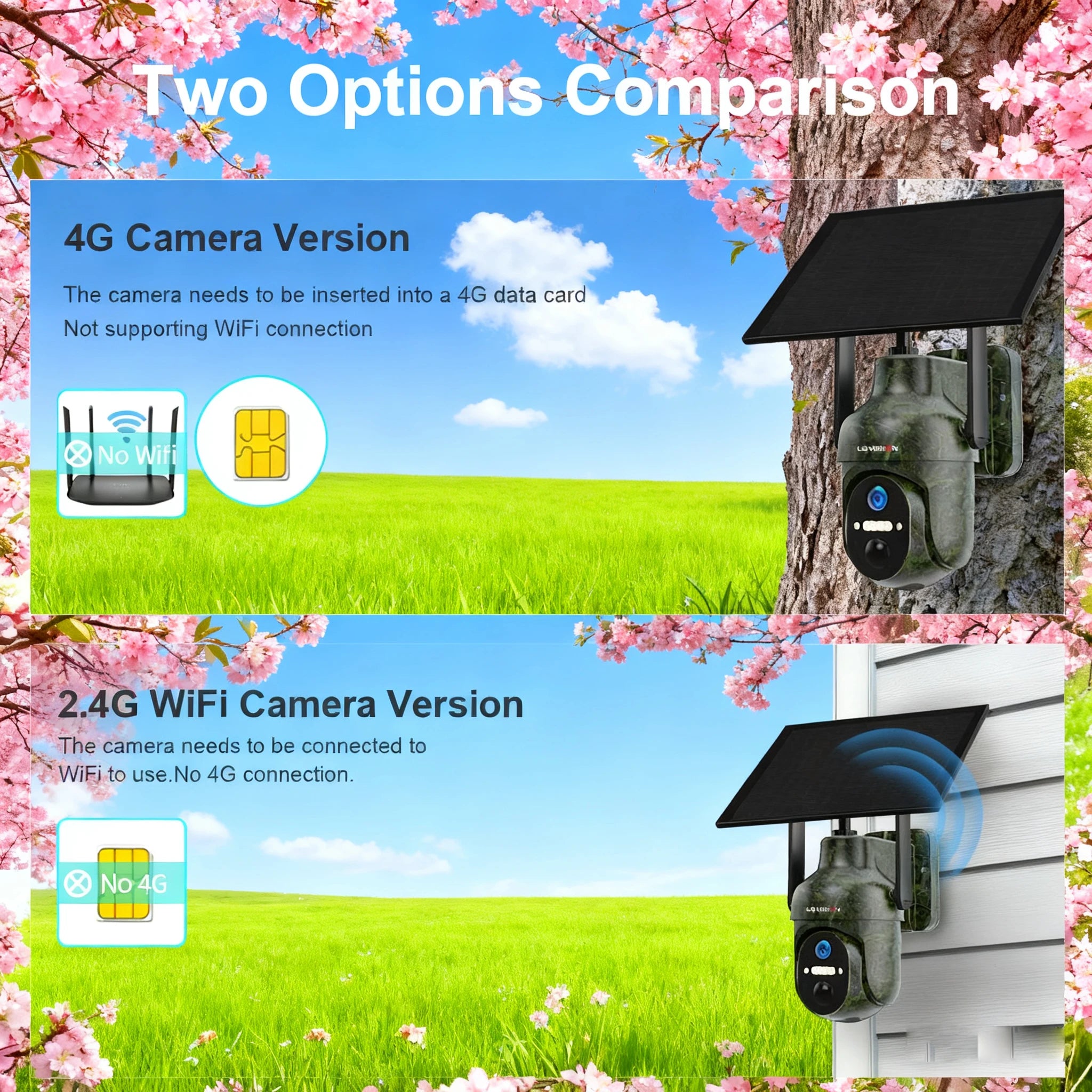 LS VISION 4MP 4G LTE Solar Trail Camera Wildlife Camera Wireless Outdoor Surveillance Cameras PIR Detection Auto Tracking UBOX