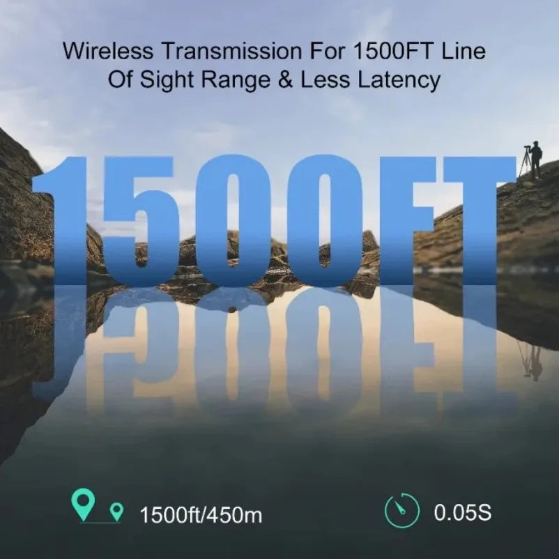 Wireless HDMI-Compatible Video Extender Kit Transmitter Receiver for Home Gaming Cameras Supported with NP-F Series Batteries