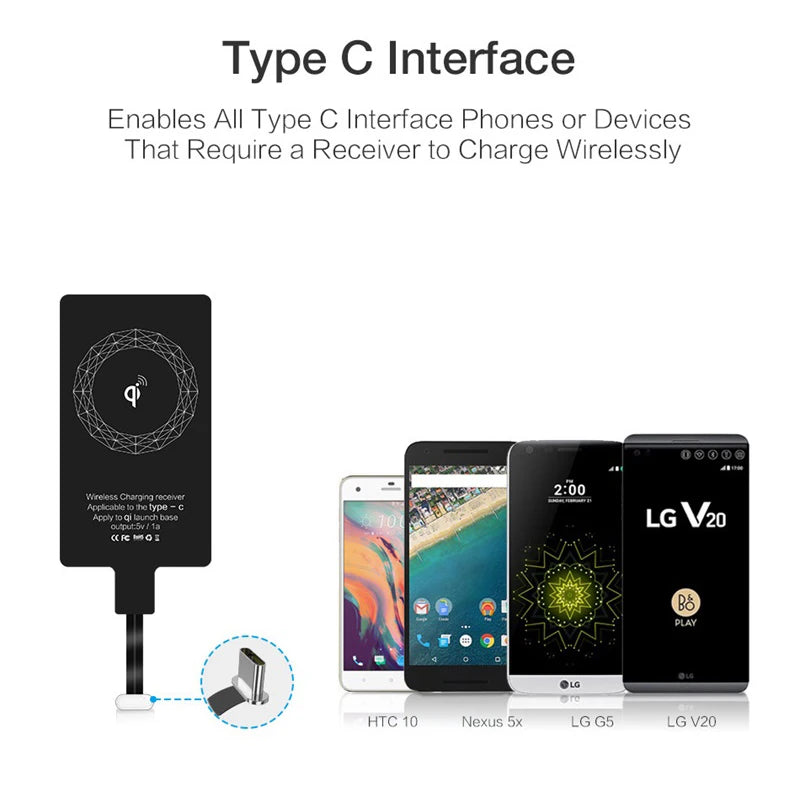Wireless Charger Receiver Support Type C/Micro USB/8 pin Fast Wireless Charging Adapter For iPhone 7 6 5 Android Wireless Charge
