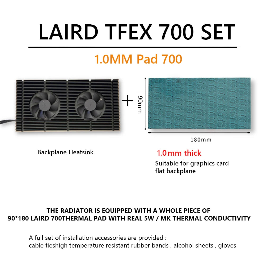 Graphics Card Backplane Heatsink GPU Backplane Radiator Dual Fan Video Memory VRAM Radiator Panel for RTX 3090 3080 3070 Series
