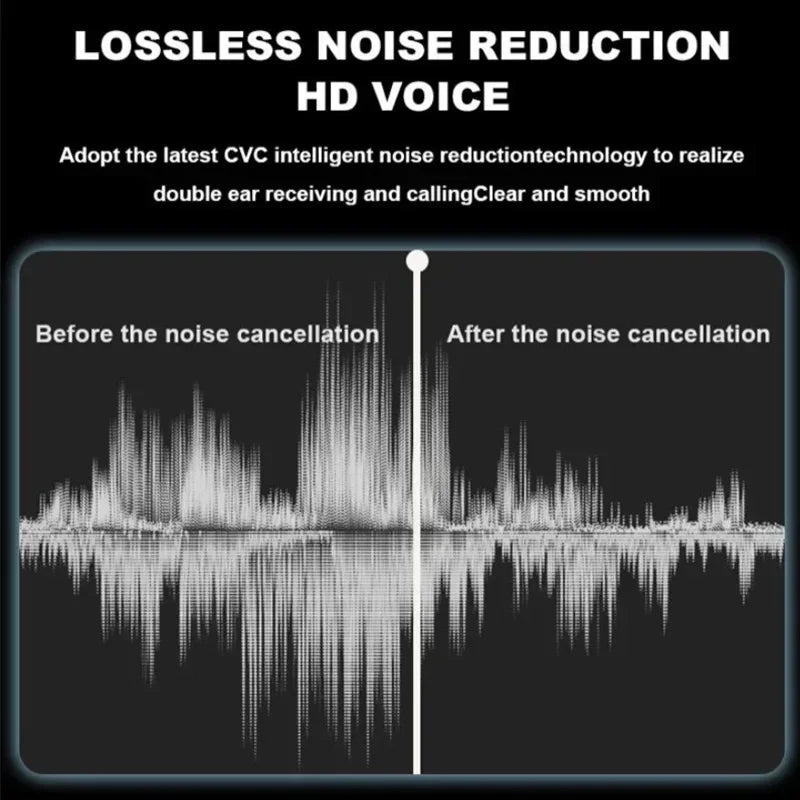 AT1-Airs Pro Wireless Bluetooth Headphones - HiFi Sound, Low Latency, Noise-Canceling Earphones, High Design Quality