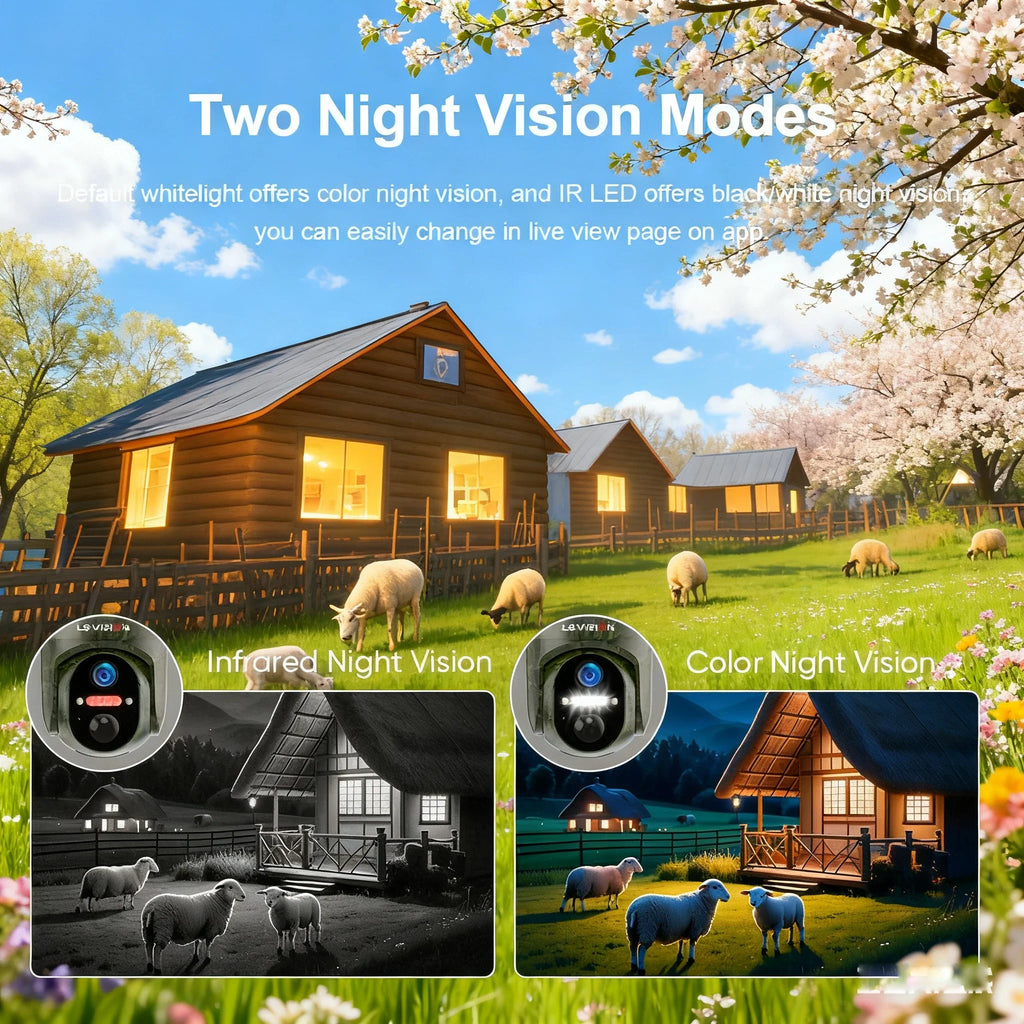 LS VISION 4MP 4G LTE Solar Trail Camera Wildlife Camera Wireless Outdoor Surveillance Cameras PIR Detection Auto Tracking UBOX