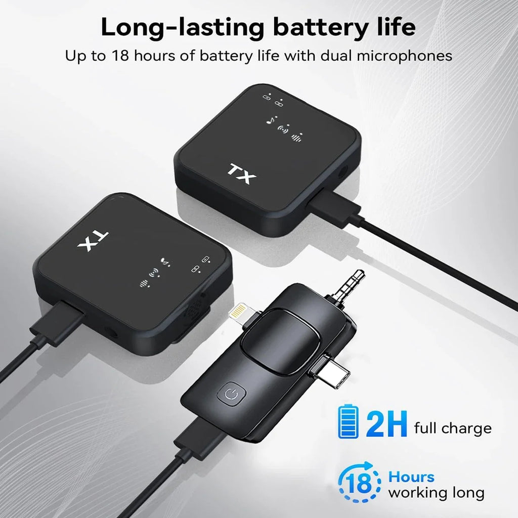 Wireless Lavalier Microphone for Camera,iPhone,Android,Microphone Reverb Sound Video Recording Podcast Noise Reduction Clip mic