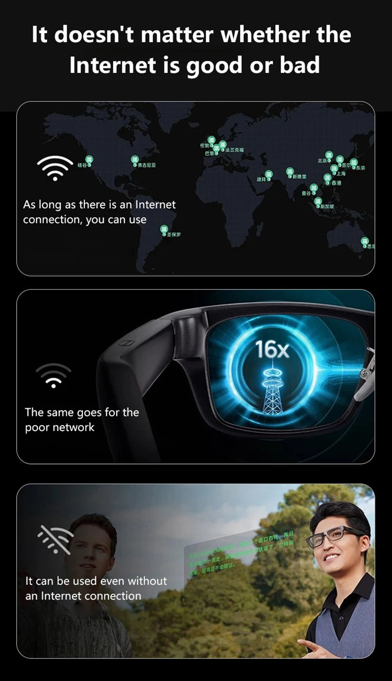 Xiaomi 800W Pixel Intelligent Glasses G300 AI HD Shooting Video Recording Voice Call Translation Smart Glasses Photochromic Lens