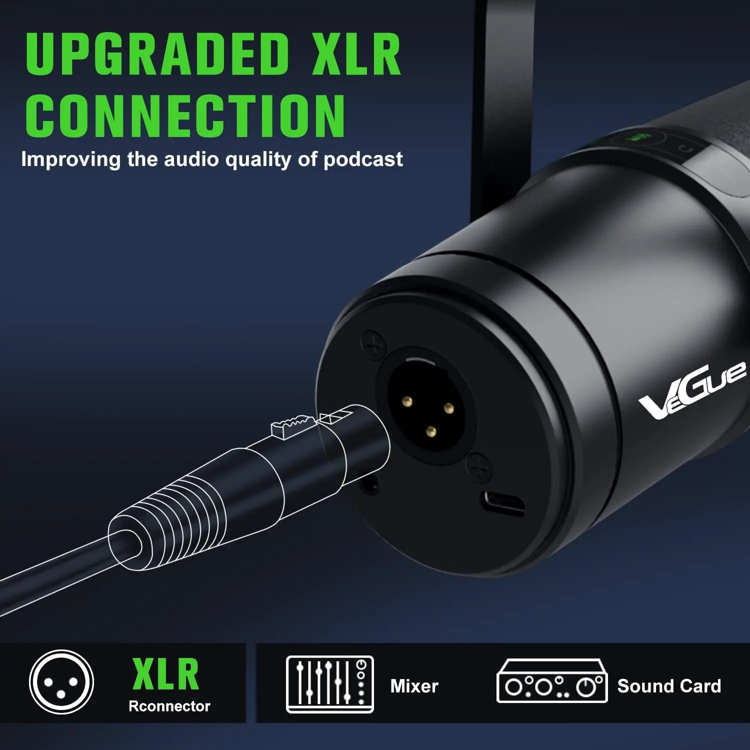 VeGue VM70 USB/XLR All Metal Cardioid Vocal Dynamic Microphone for Podcasting, Gaming, Recording & Live Streaming