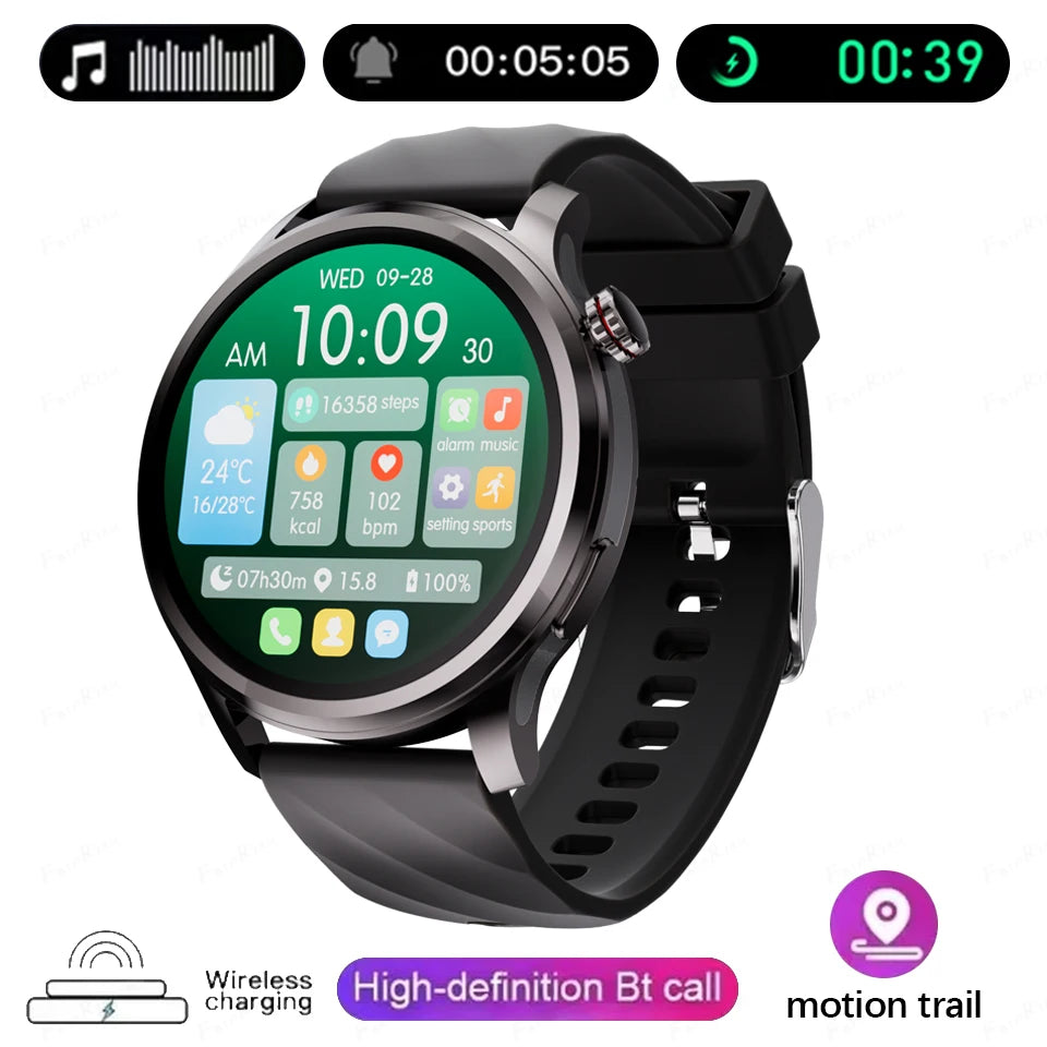 New Smart Watch SK51 Smart Watch 1.53 Inch HD AMOLED Screen NFC GPS TrackerBluetooth Call Health Monitoring Watch Men Women
