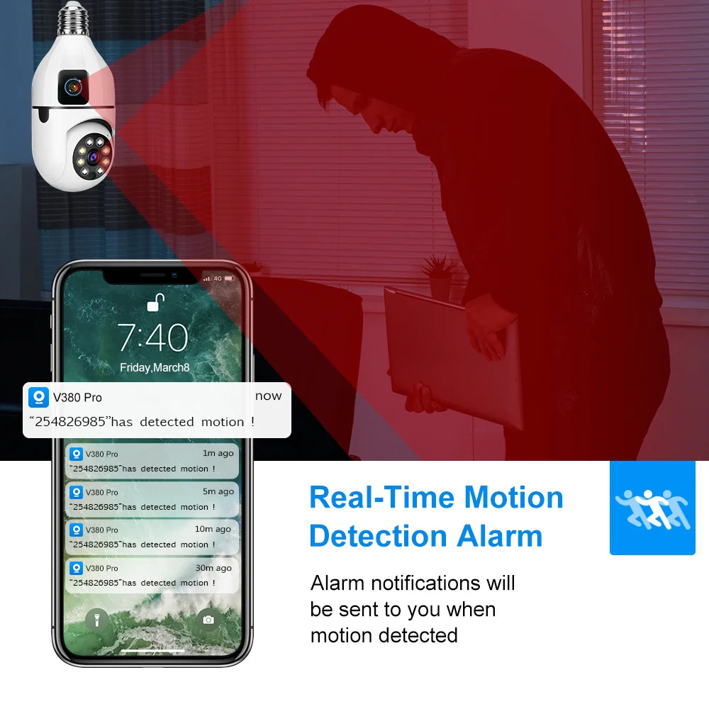 8MP E27 WIFI Camera Dual-Lens Bulb Camera 360° Zero Blind Spot Color+IR Night Vision  AI Human Detection 2-Way Audio Voice Alarm