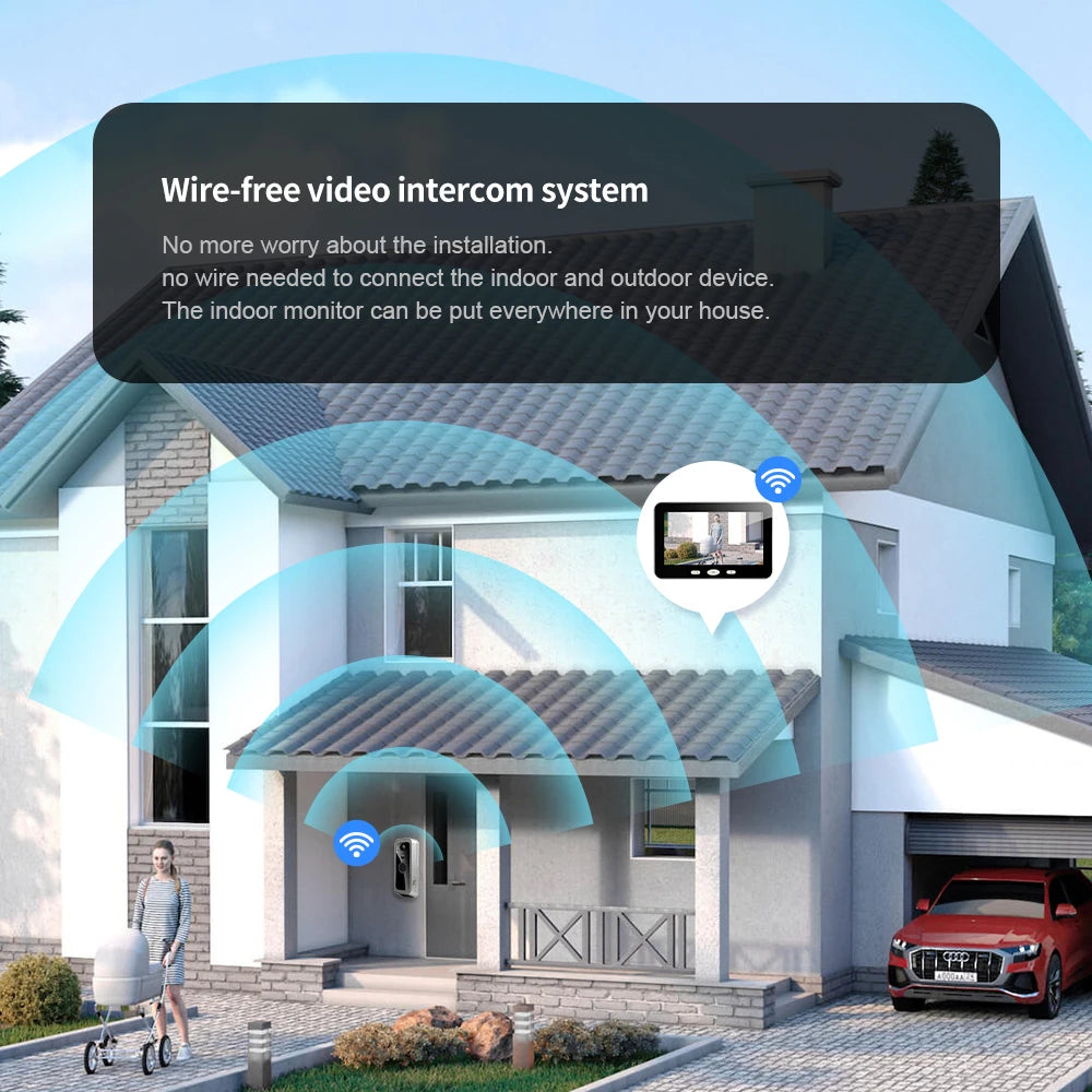 Tuya Smart Life 1080P WiFi Video Doorbell Battery 100% Wireless Door Intercom System PIR Outdoor Camera 5Inch Monitor Screen