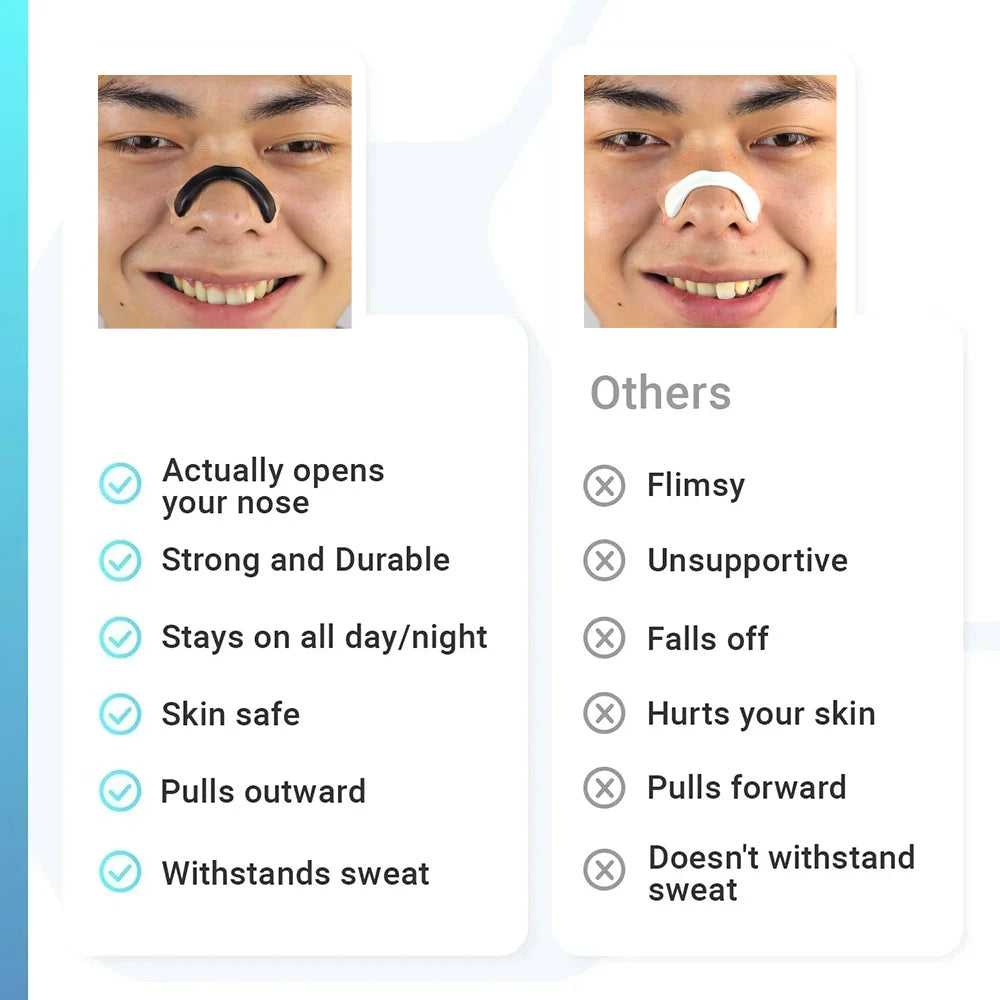 Magnetic Nasal Dilator Anti-Snore Nose Strips, Boost Oxygen Intake, Sleep Breathing Starter Kit with Accessories