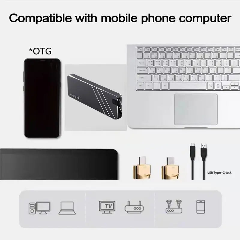 External Storage Drive SSD 1Tb Hard Drive Portable Storage External Expansion High-Speed Transmission For PC Laptop Phones