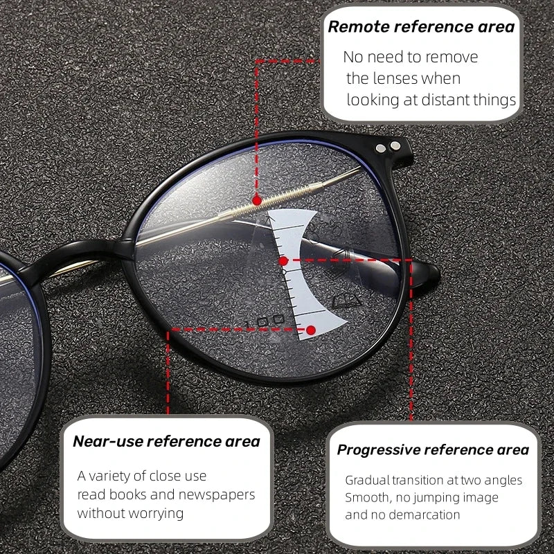 Smart Photochromic Reading Glasses Unisex Round Progressive Multifocal Presbyopia Eyeglasses Finished Near Far Bifocal Eyewear