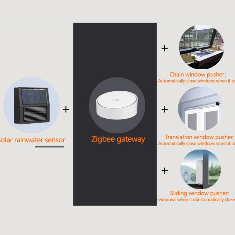 ‌Smart Home Zigbee Solar Rain Sensor - Wireless App Control, Real-Time Rain Detection, Long Battery Life for Garden Automation