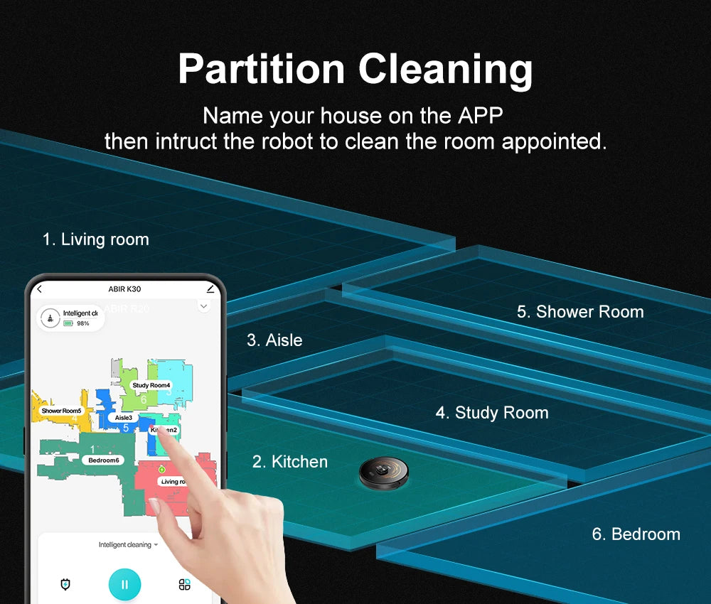 Robot Vacuum Cleaner ABIR K30 with Auto-empty Dock, 6500PA Suction, Multi-Floor Maping, Customized Wet Dry Room Cleaning