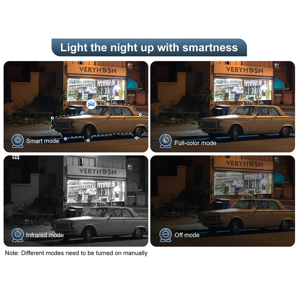 8MP 2.4G Dual Lens WIFI Camera PTZ 5X Digital Zoom 4K AI humanoid Auto Tracking Zoom Outdoor Audio CCTV Security Camera V360 PRO