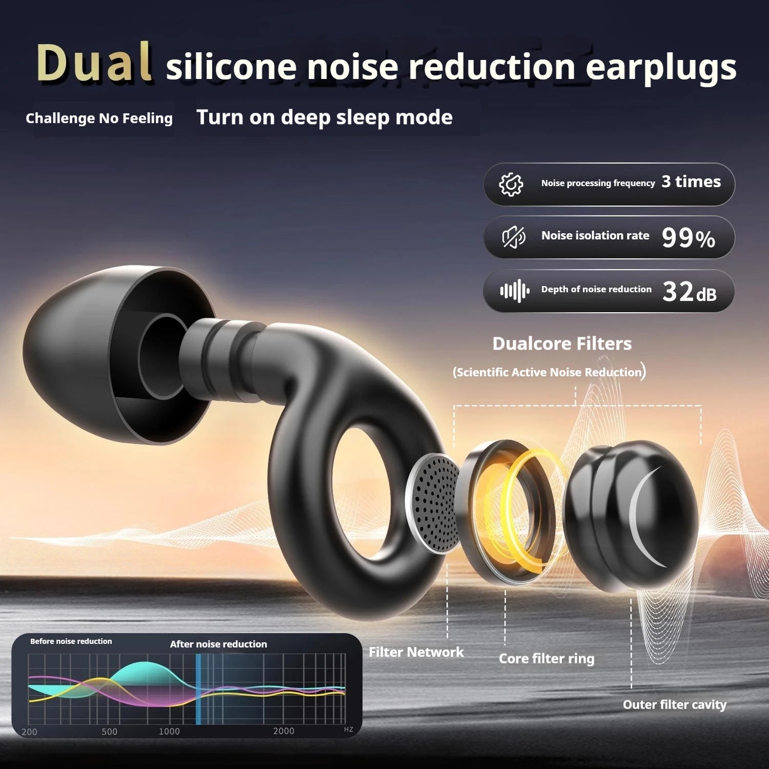 Silicone Ear Plugs Sleep Noise Cancelling Reusable Hearing Protection Anti noise earplugs for Concerts Travel Sleeping Ear plug