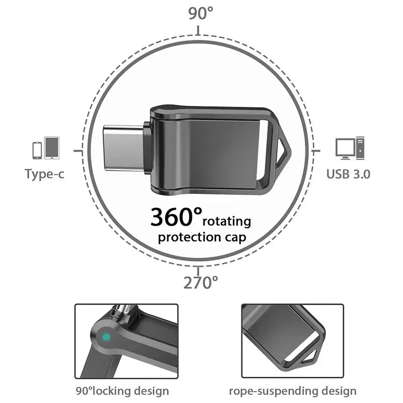 Xiaomi USB 3.2 2TB Flash Drive High Speed Type-C Interface Dual-Use Flash Memory 512GB 1TB Stick For Phone Windows 11 Computer