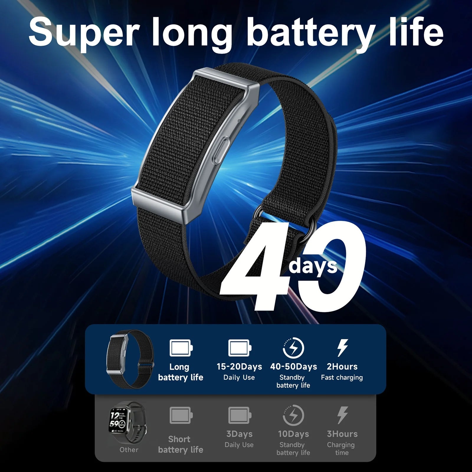 Smart Bracelet Heart Rate Blood Oxygen Health Monitoring Wristbands Outdoor Sports Fitness Tracker Smart Watch For Men Women