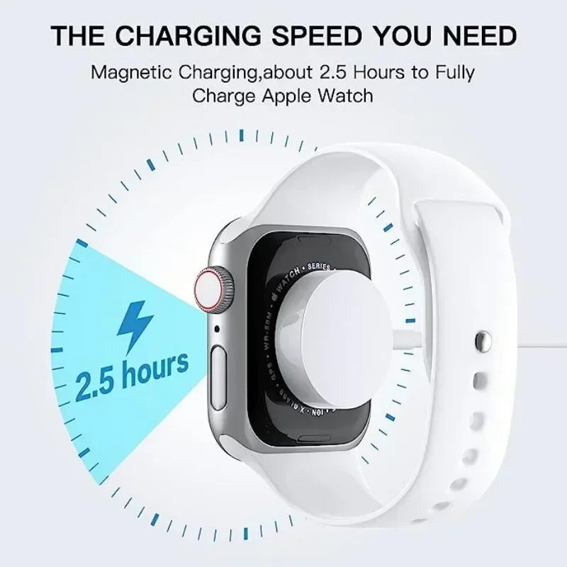Magnetic Charger For IWatch Charging Cable Portable Magnetic Wireless Charging For IWatch Series Ultra2/10/9/8/7/6/SE/SE/5/4/3/2