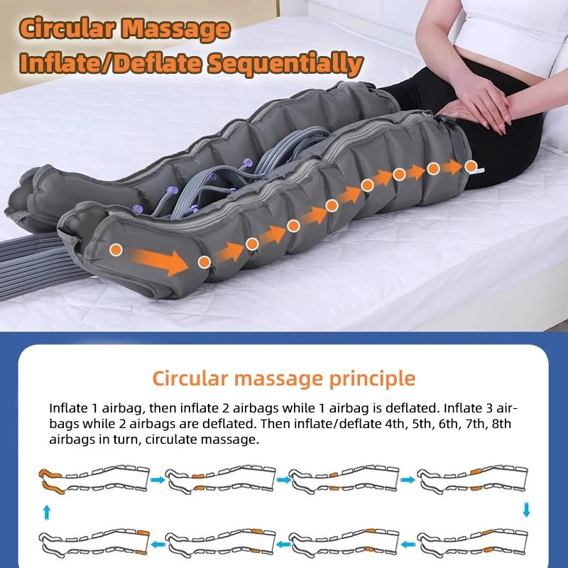 Electric 8-chamber Air Compress Massager Lymphatic Drainage Leg Massage Device Promote Blood Circulation Full Body Massager