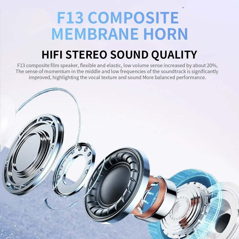 2025 Pro TWS Air Ear pods Earphone Buds 3 Wireless Earbuds in-ear Headphones Pods Pro 2 for Xiomi Fone 2 iphone android sumsung