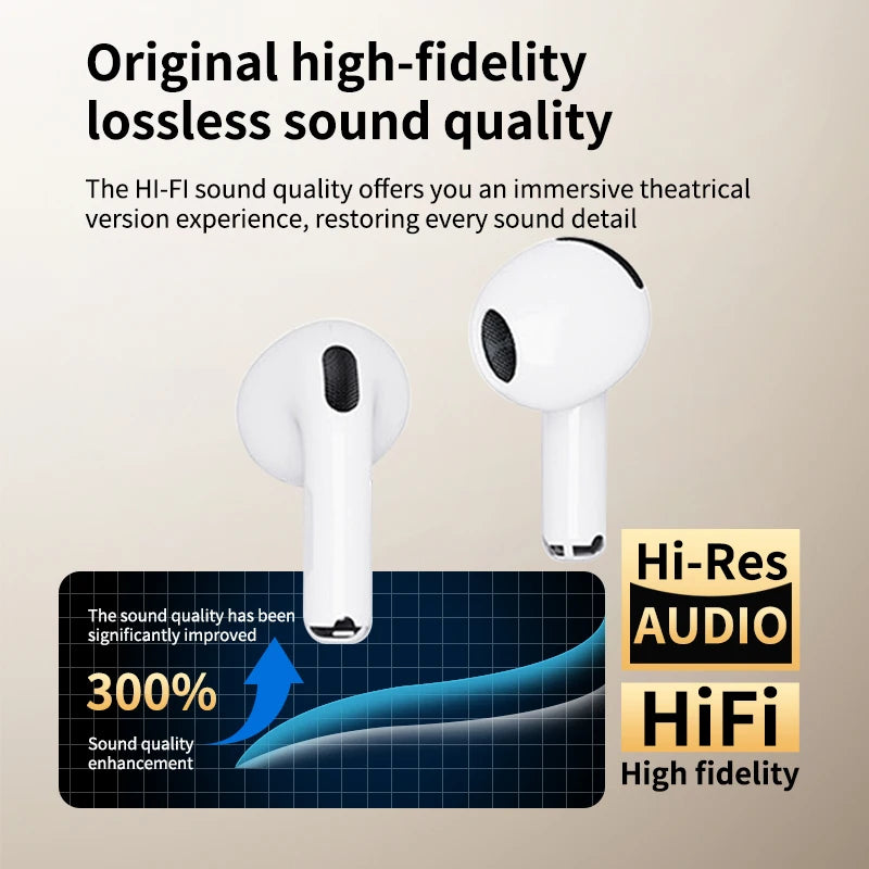 Airs Pro Wireless Earbuds Fake AirPod Bluetooth Earbuds with Hi-Fi Stereo and Microphone Charging Case with All Smartphones