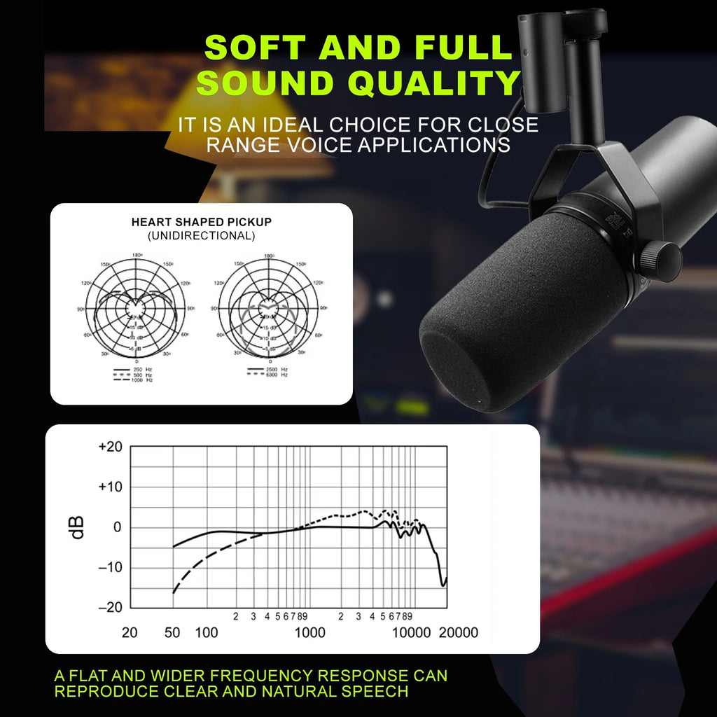 SM7B Cardioid Dynamic Microphone for Studio Recording Podcasting with Smooth Audio Response and  Black Metal Mic