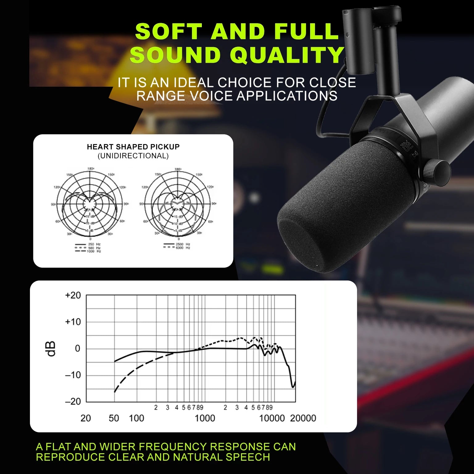 SM7B Cardioid Dynamic Microphone for Studio Recording Podcasting with Smooth Audio Response and  Black Metal Mic