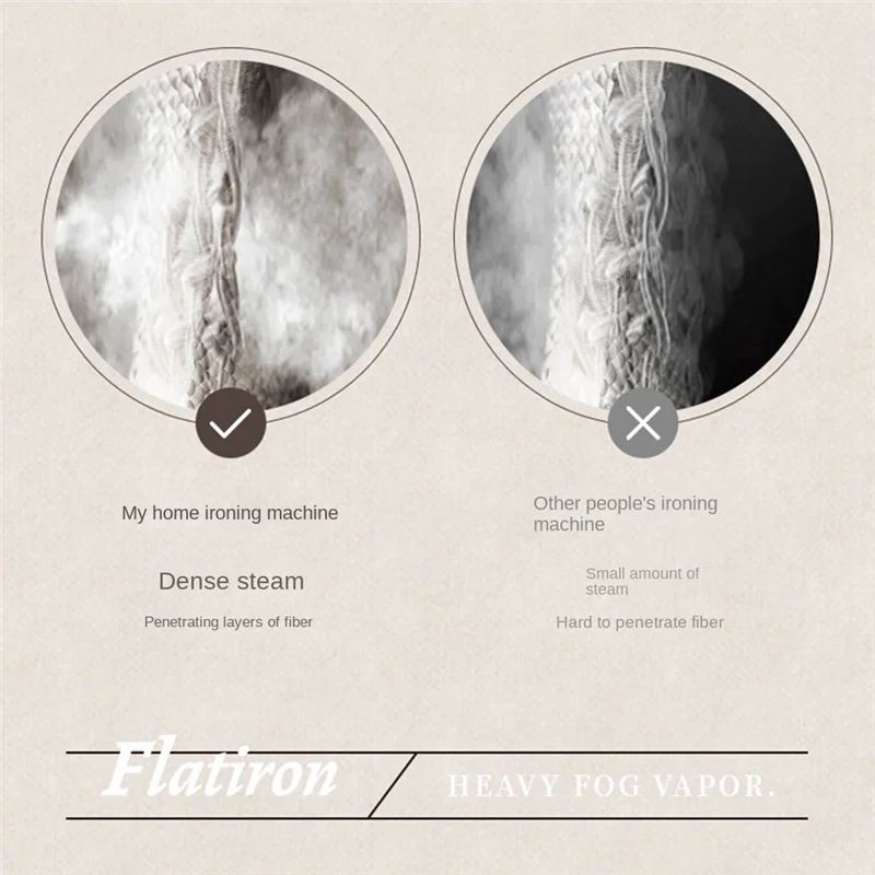 Travel Steamer Iron For Clothes Portable Ironing Machine Travel Small Size Portable Steamer College Dorm Home Durable Us Plug