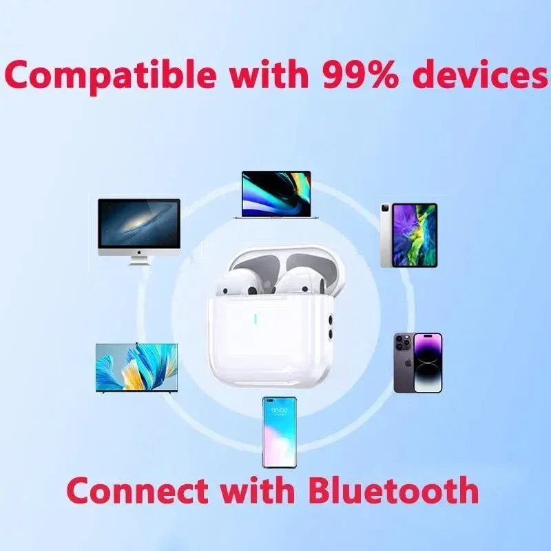 For Original AirPods Pro4 pro 4C-type Wireless Headphone Bluetooth Earphone e In Ear Tws GamingSports Headphones Air Smartphones