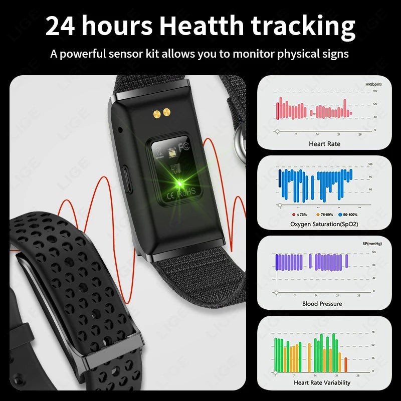 New Sport Fitness Tracker Smart Bracelet Heart Rate Blood Pressure Monitor Pedometer Call Reminder Smartwatch Band for Men Women