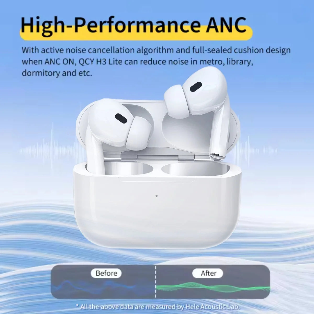 Airs Pro Wireless Headphones Bluetooth Headphones Fake AirPods with Microphone Charging Case Headphones for All Smartphones