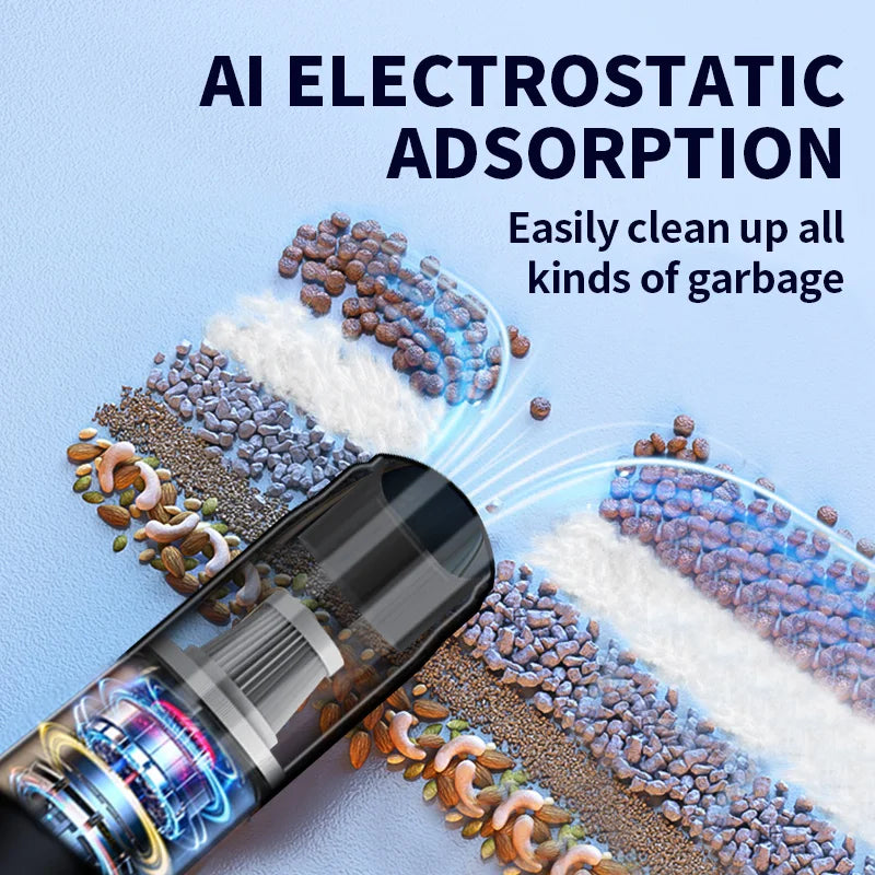 68000Pa Car Vacuum Cleaner Portable Wireless/Wired Handheld Washing Machine for Car Home Sofa Pet Hair Cleaning