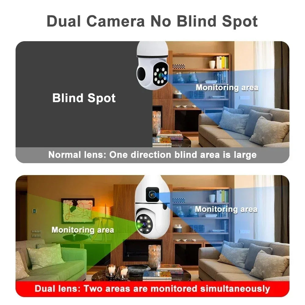 8MP E27 WIFI Camera Dual-Lens Bulb Camera 360° Zero Blind Spot Color+IR Night Vision  AI Human Detection 2-Way Audio Voice Alarm